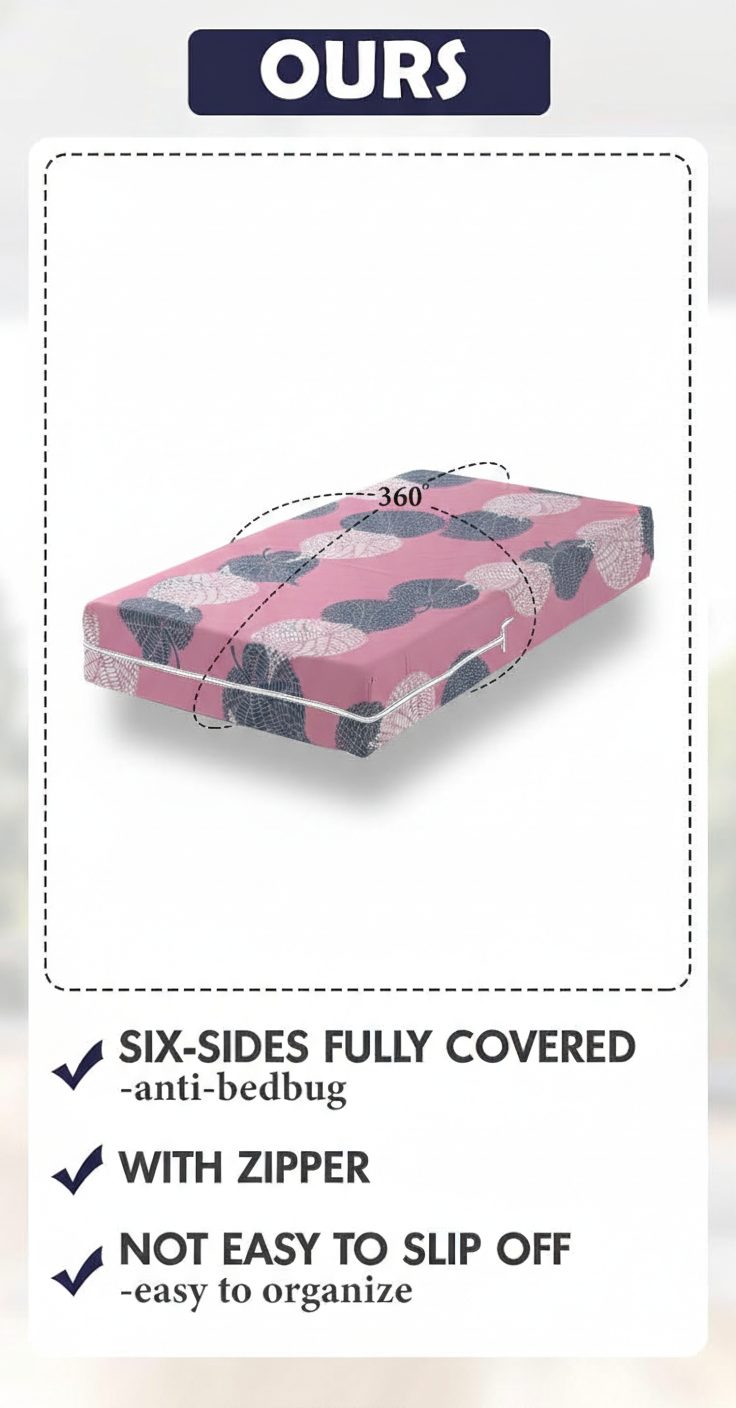 COLOFLY Single Size Zippered Cotton Breathable Mattress Cover