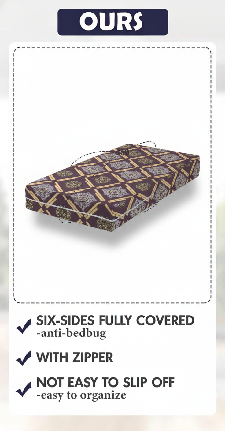 COLOFLY Single Size Zippered Cotton Breathable Mattress Cover 72x36x5